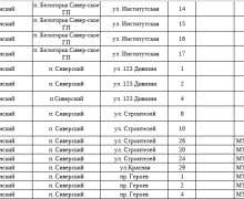 На случай ЧС в Ленобласти составлен перечень бомбоубежищ.