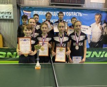 Спортивная школа олимпийского резерва Ника.