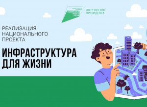 4 территории Гатчинского округа преобразятся в 2026 году.
