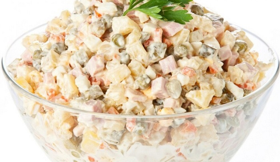 Как изменился индекс оливье в 2022 году?